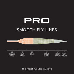 PRO TROUT LINE - SMOOTH