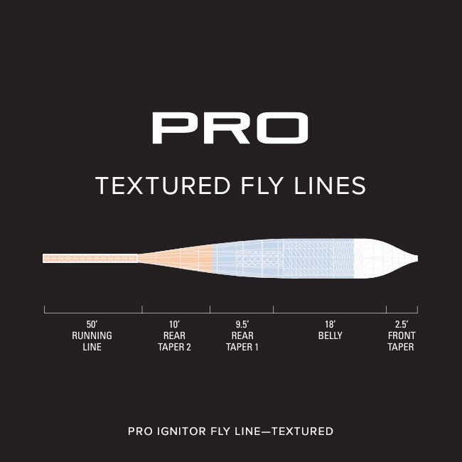 PRO IGNITOR FLY LINE—TEXTURED