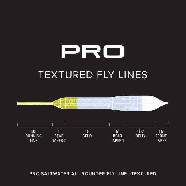 PRO SALTWATER ALL ROUNDER FLY LINE—TEXTURED